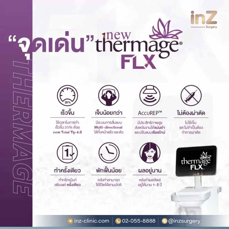 New Thermage FLX VS Thermage CPT อันไหนดีกว่า?