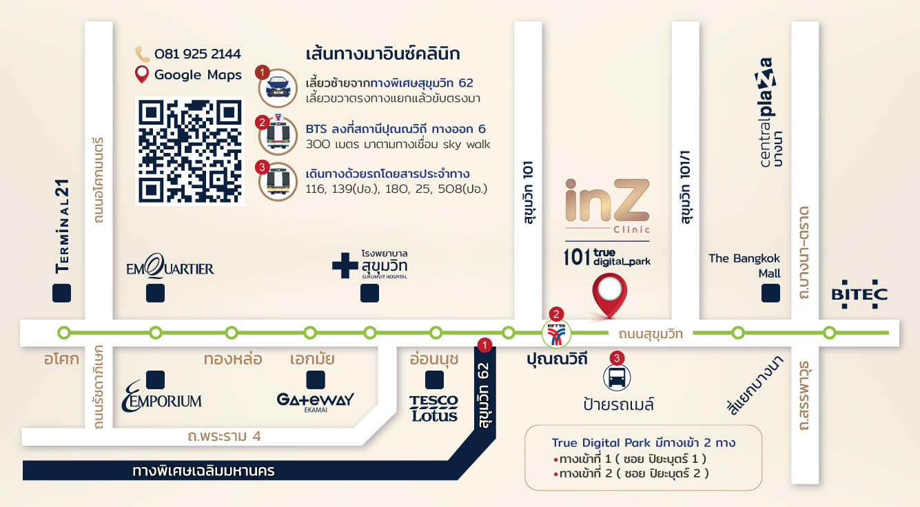 map-inz clinic